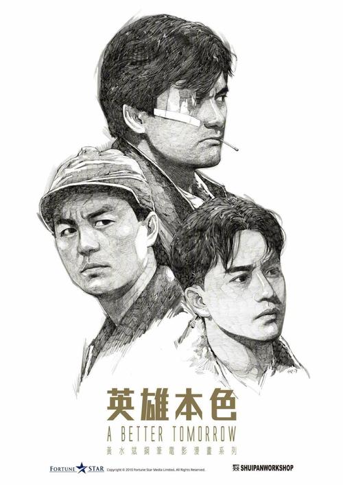 买个假的旅行社经理资格证书
